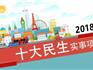 最新！2018蒼南十大民生實(shí)事項(xiàng)目第一季度進(jìn)展情況公布