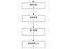 龍港市高端機(jī)械設(shè)備智造園項(xiàng)目招商公告